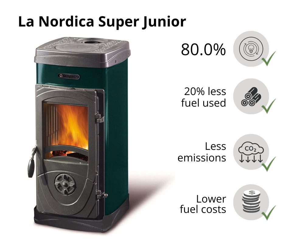 Italian wood burning stove